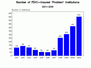 0909-problem-institutions