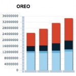 USREO0909