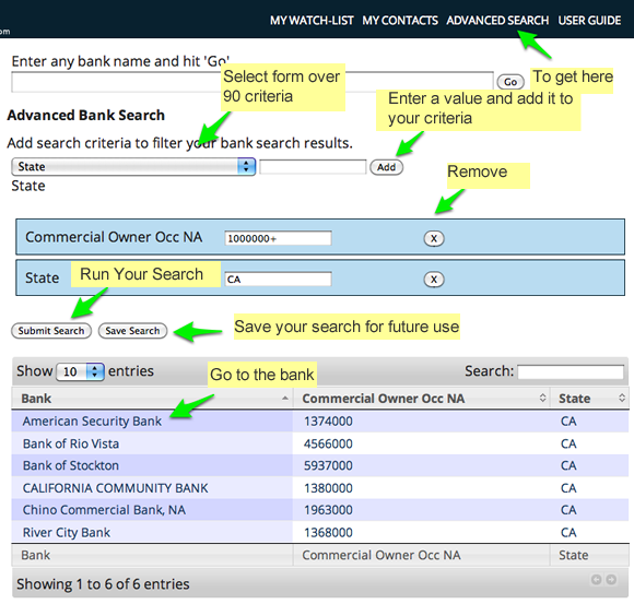 advanced-search-annotated BankProspector advanced search screenshot annotated