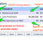 Capital Adequacy Ratios, loan loss provisions, net gain/loss on reo are indicators as to whether or not a bank will sell