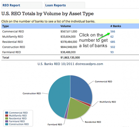 reo-search REO bank search screenshot