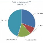 CA-Banks-REO-9-11 California banks REO report