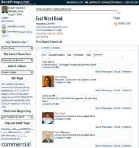 Find REO Asset Managers