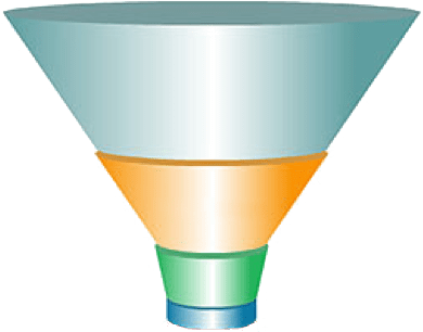 Distressed Real Estate Funnel · distressedpro.com
