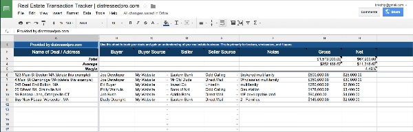 Real Estate Business Reviews Sheet