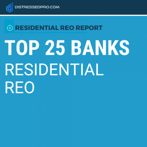 Top 25 Banks with Residential REO Report