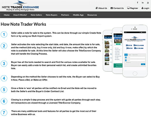 Note Trader Exchange